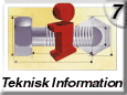 Teknikinformation